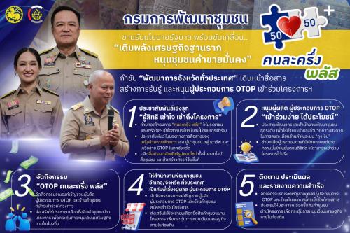 ✨พช. ขานรับ “คนละครึ่ง พลัส” เติมพลังเศรษฐกิจฐานราก-หนุนชุมชนค้าขายมั่งคั่ง ✨