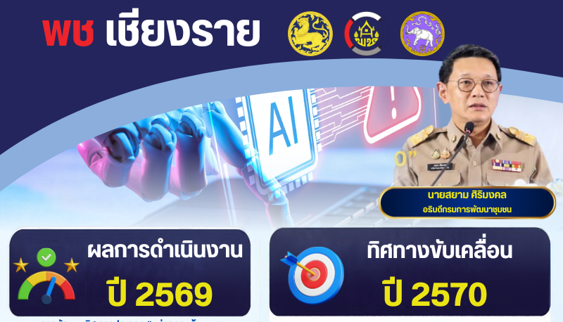 พช.เชียงราย ก้าวสู่ปีงบประมาณ พ.ศ. 2570 อย่างมั่นคง สานพลังความสำเร็จปี 2569 ขับเคลื่อนงานตามโครงการอันเนื่องมาจากพระราชดำริ และภารกิจสำคัญเพื่อประโยชน์สุขของชุมชน
